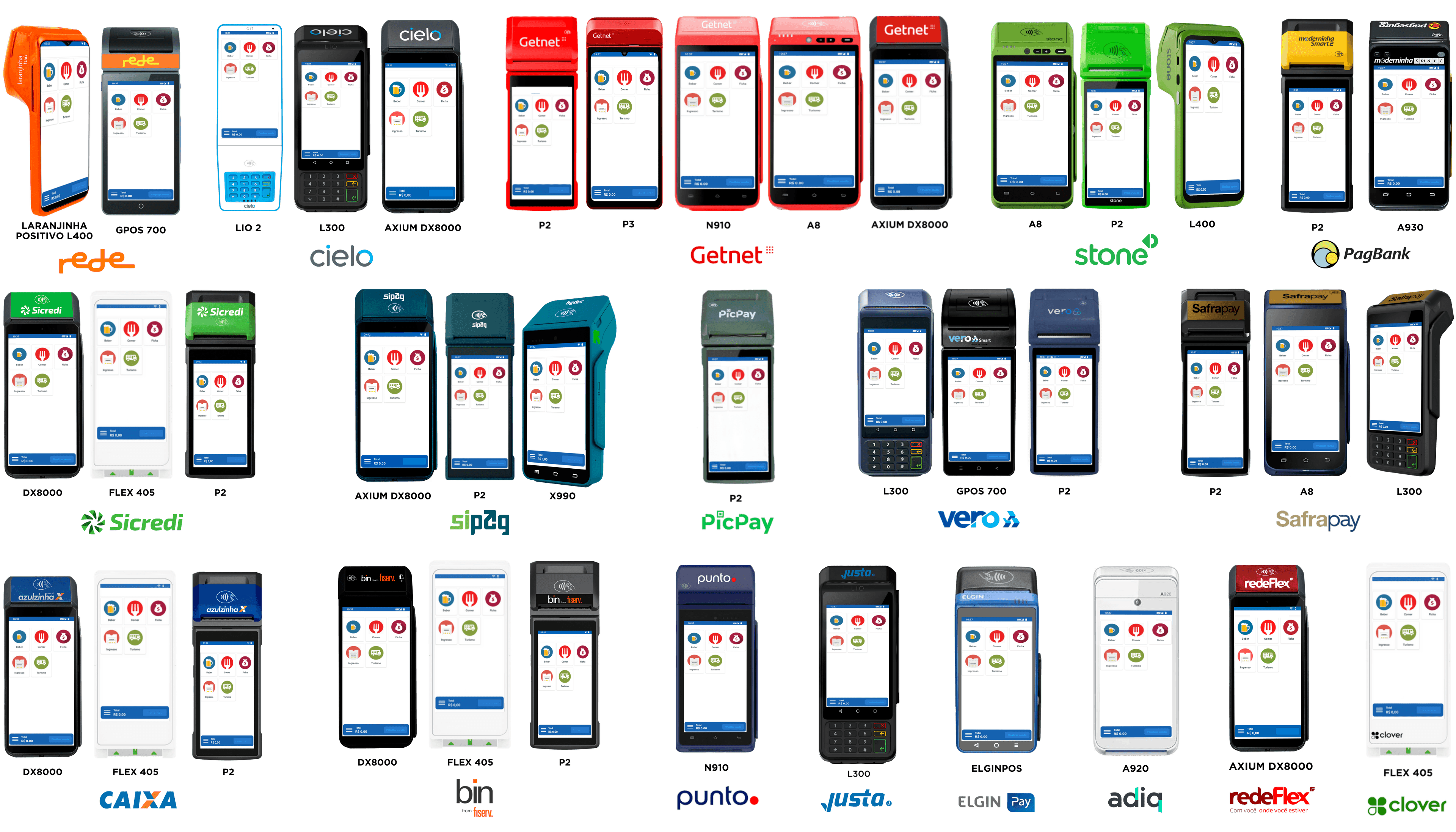 Coleção de dezesseis terminais de pagamento com cartão de diferentes marcas, com interfaces de transação em suas telas